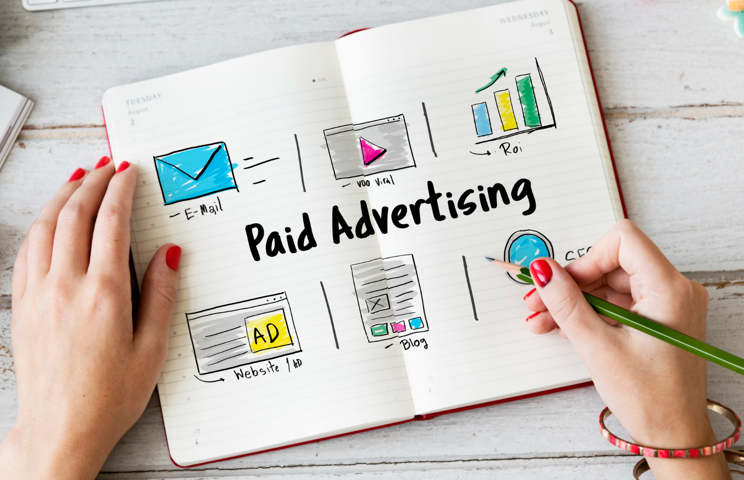 Effective Advertising Techniques to Boost Sales